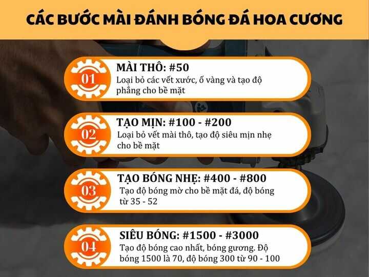 Cách sử dụng đĩa mài đánh bóng đá hoa cương