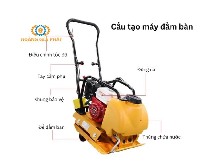Cấu tạo máy đầm bàn 